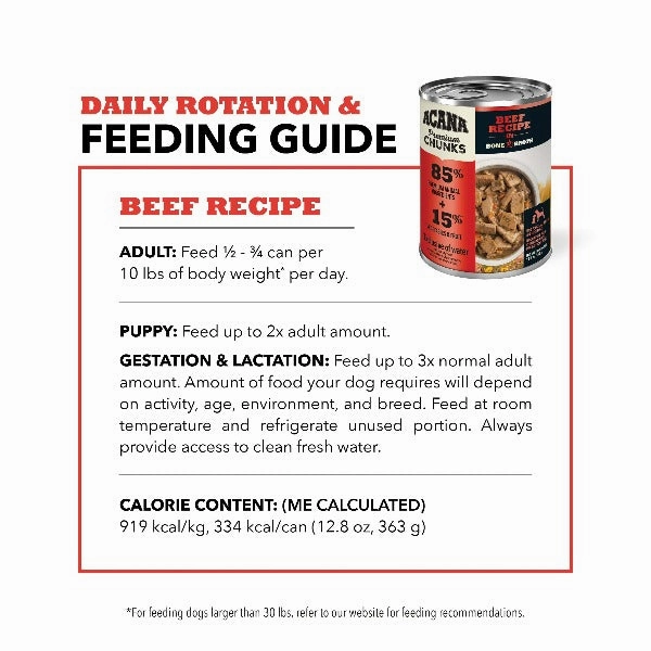 ACANA Beef Recipe in Bone Broth Canned Dog Food