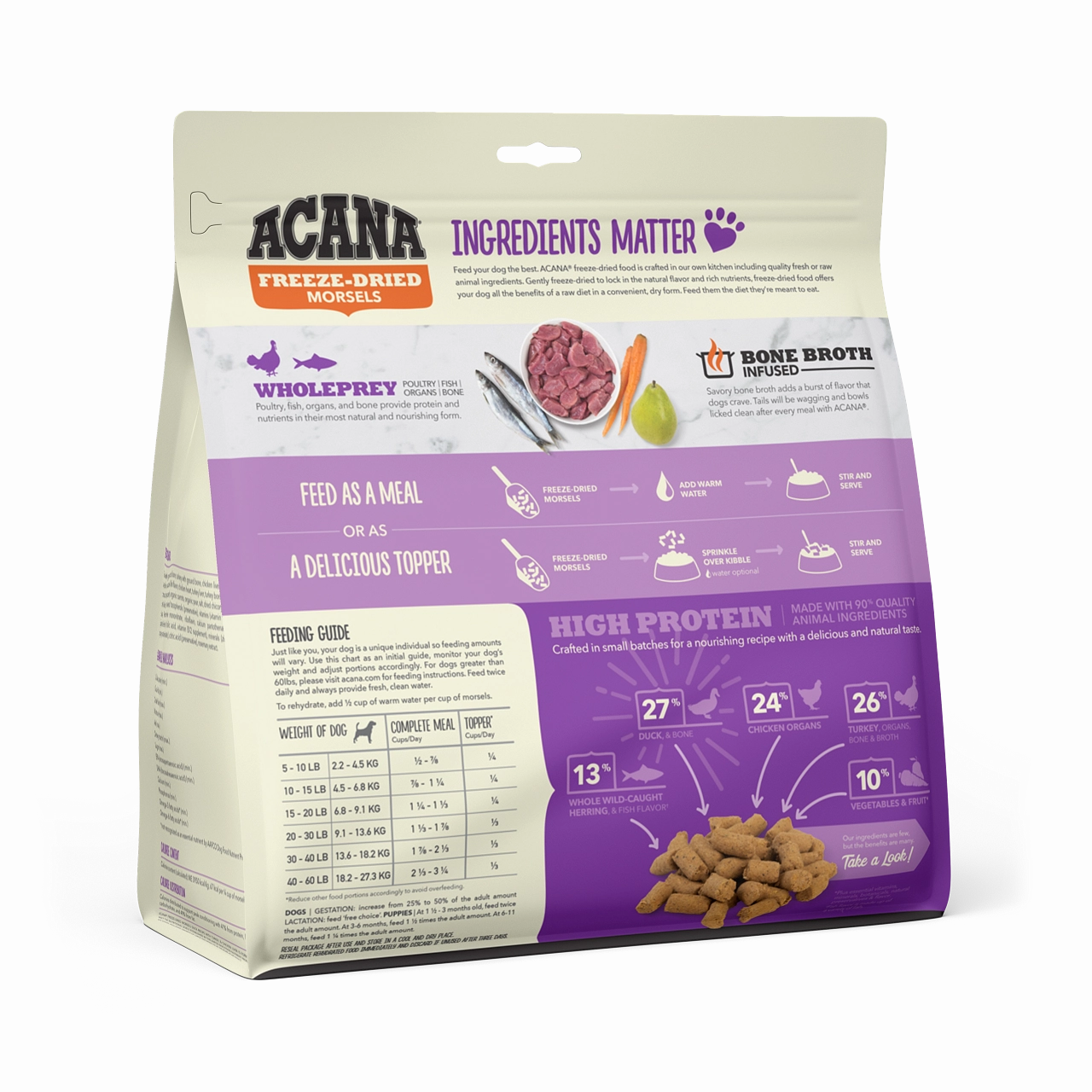 Acana Freeze Dried Duck
