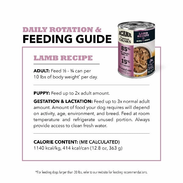 ACANA Lamb Recipe in Bone Broth Canned Dog Food
