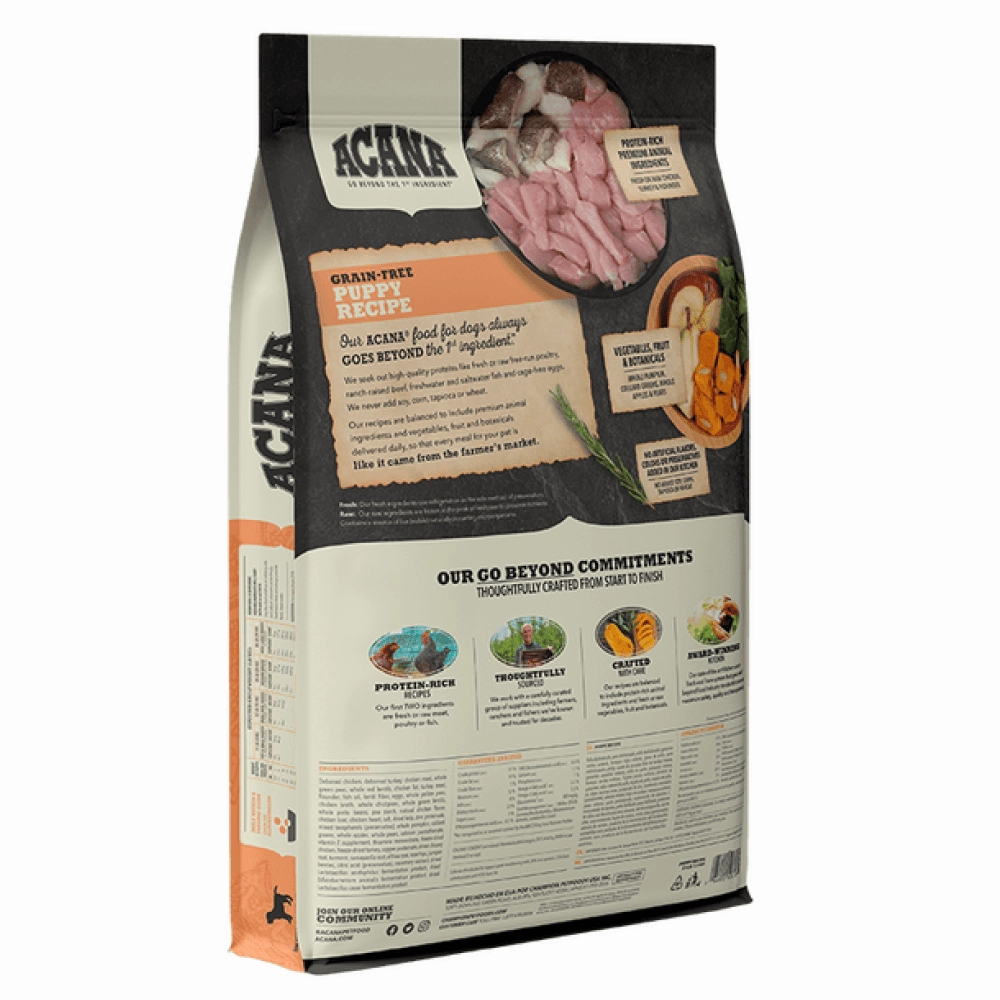 Acana Puppy Dog Dry Food (All Breeds)
