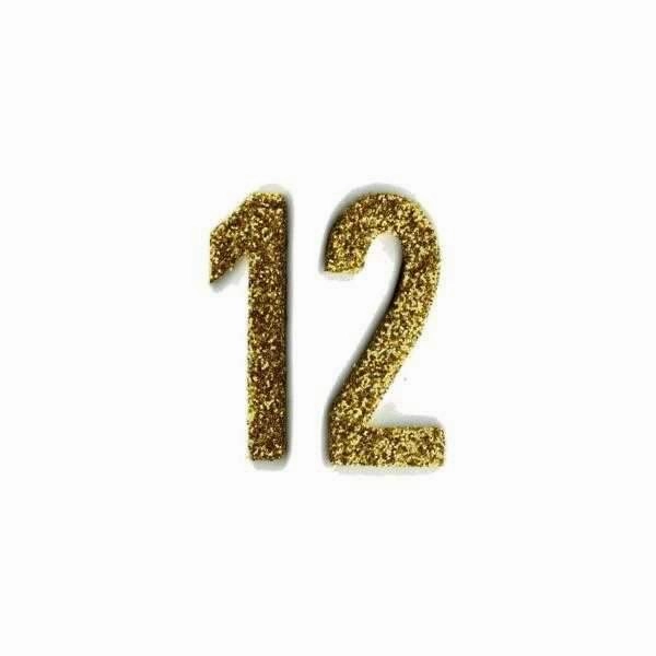 Birthday Hat Custom Numbers