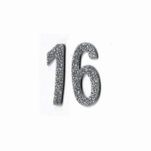 Birthday Hat Custom Numbers