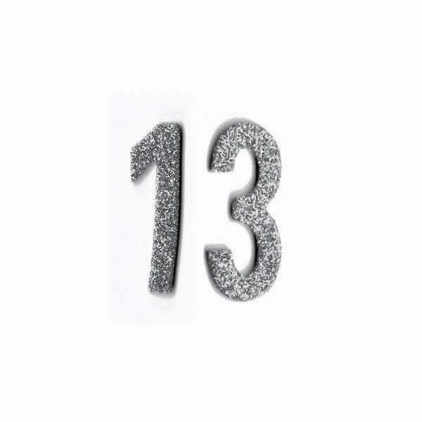 Birthday Hat Custom Numbers