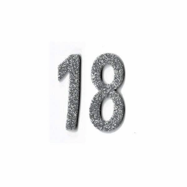 Birthday Hat Custom Numbers