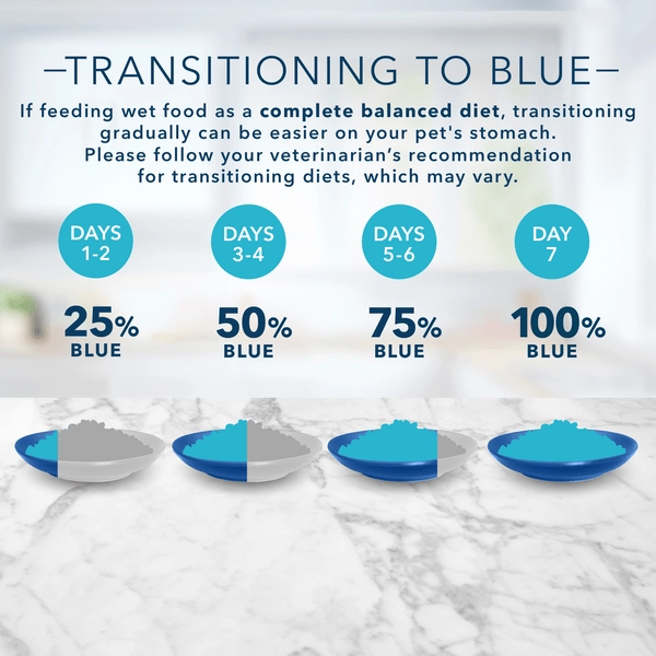 BLUE Tastefuls Chicken Entree Pate Pack for Kittens; 3 oz