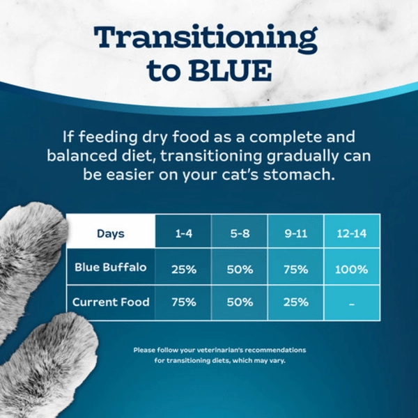 BLUE Tastefuls Indoor Health Chicken & Brown Rice Recipe Dry Cat Food