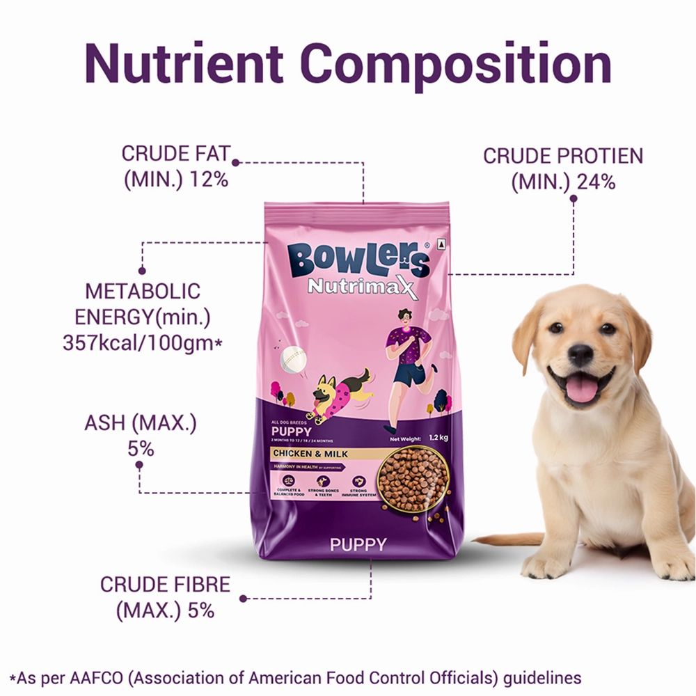 Bowlers Food, Henlo & Chip Chops Treats, Himalaya Tick Powder, Petstages Chew Stick Limited Puppy Hamper