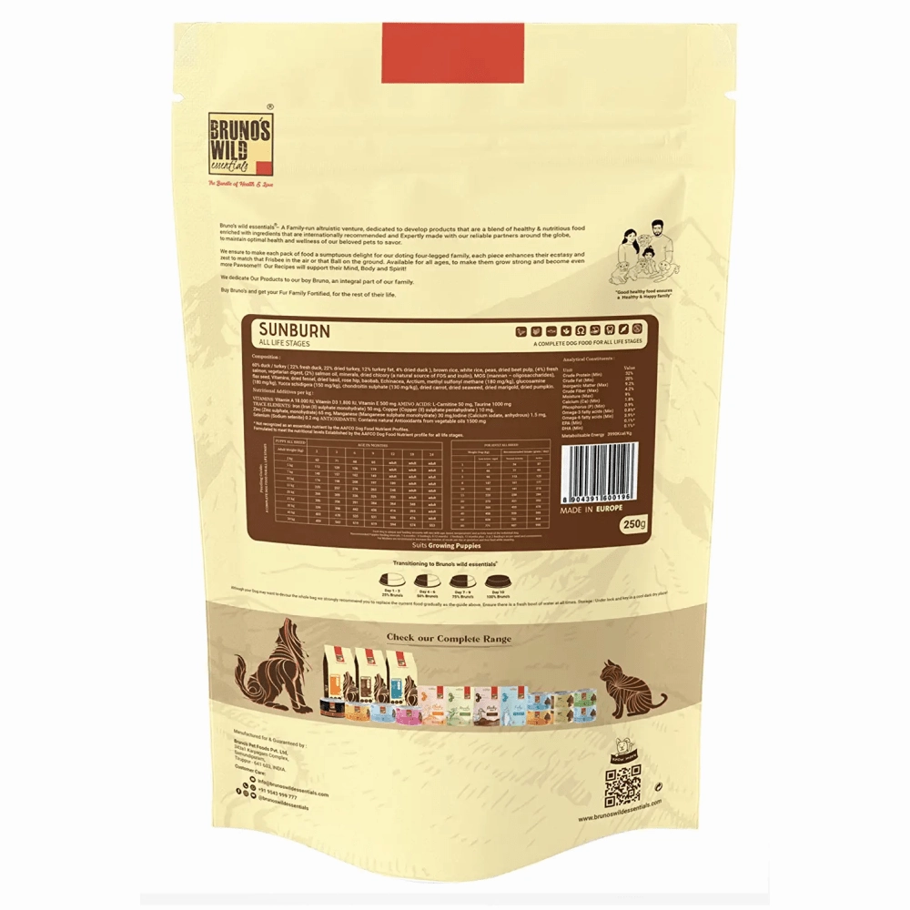 Bruno's Wild Essentials Sunburn Dog Dry Food