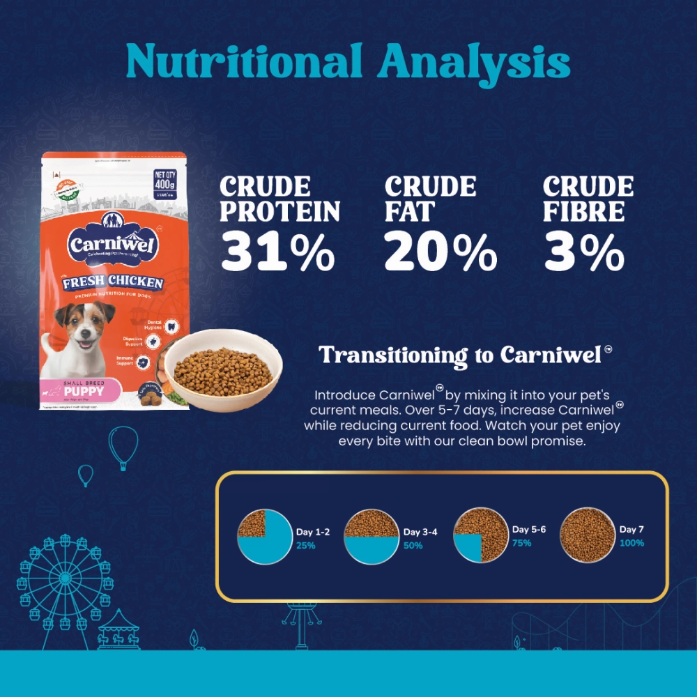 Carniwel Fresh Chicken Kibble Small Breed Puppy Dog Dry Food