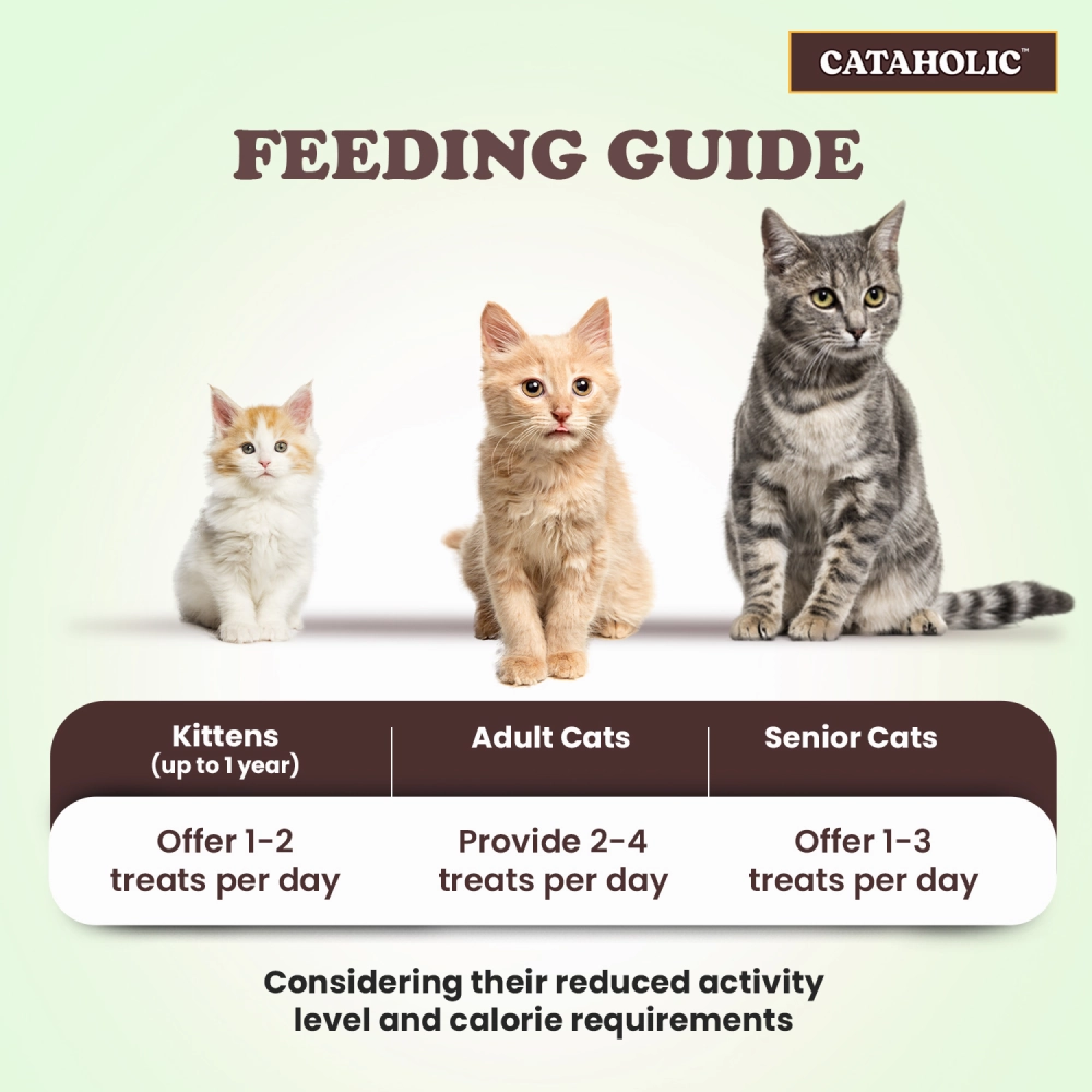 Cataholic Chicken and Codfish Cube Cat Treats