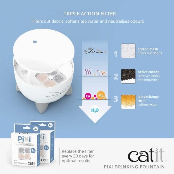 Catit PIXI Fountain; Multiple Colours Available