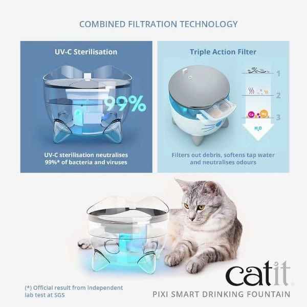 Catit PIXI Smart Fountain