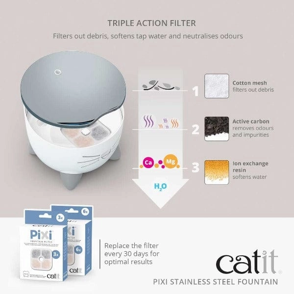 Catit PIXI Stainless Steel Fountain