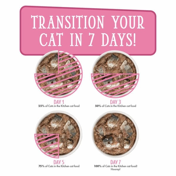 Cats in the Kitchen Kitty Gone Wild Canned Food