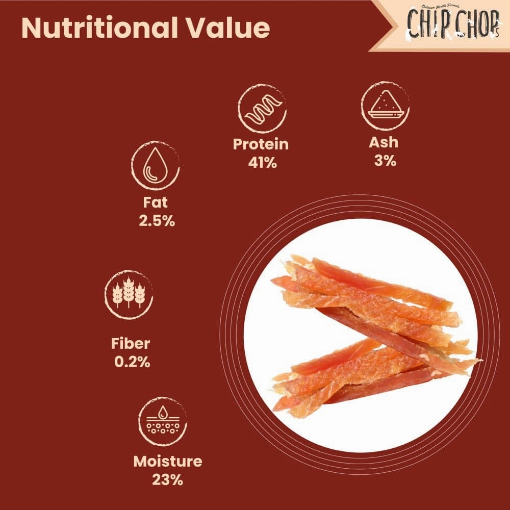 Chip Chops Chicken and Codfish Sandwich,  Sun Dried Chicken Jerky  and Chicken Tenders Dog Treats Combo