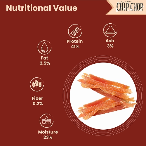 Chip Chops Chicken Tenders and Henlo Chicken Jerky Dog Treats Combo