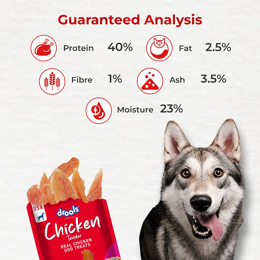 Drools Chicken Tender Dog Treats