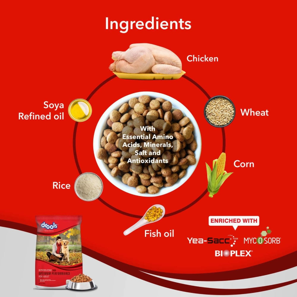 Drools Optimum Performance Adult Dog Dry Food and Chip Chops Chicken Tenders Dog Treats Combo