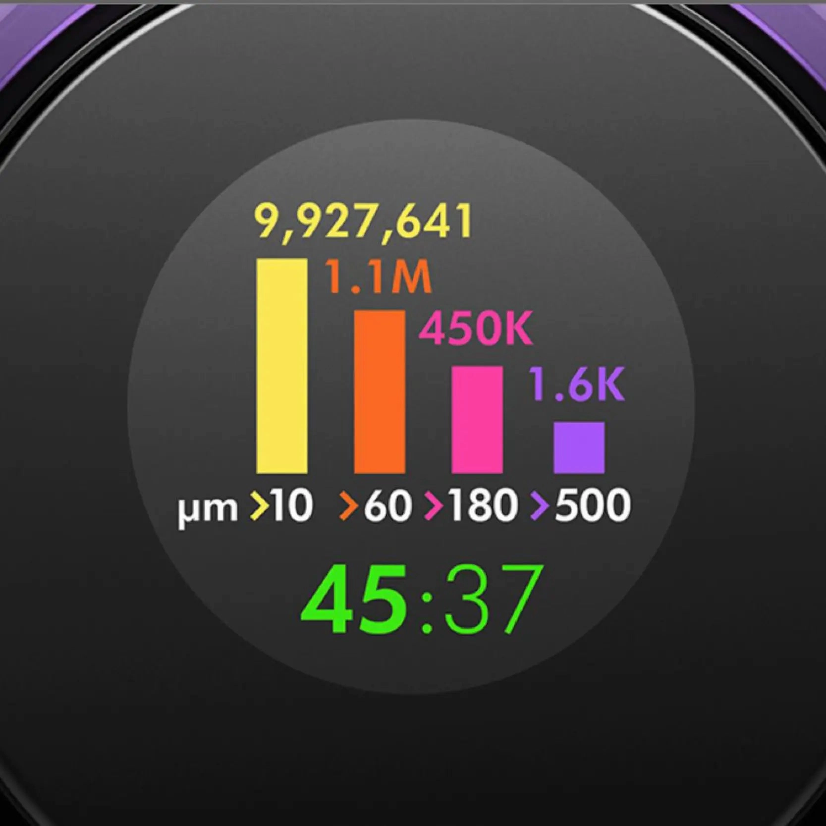 Dyson - V12 Detect Slim Fluffy Vacuum