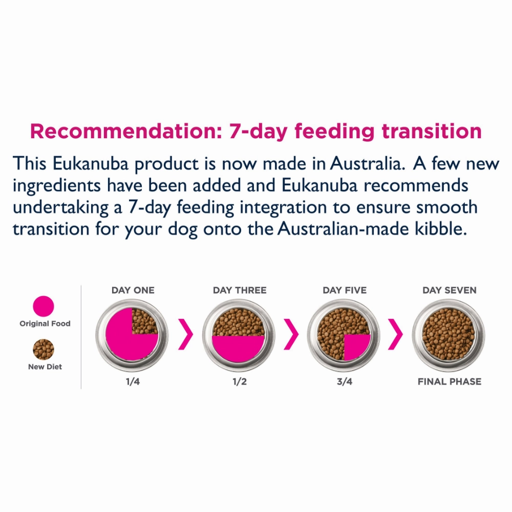 Eukanuba - Medium Breed Puppy Dry Food (15kg)