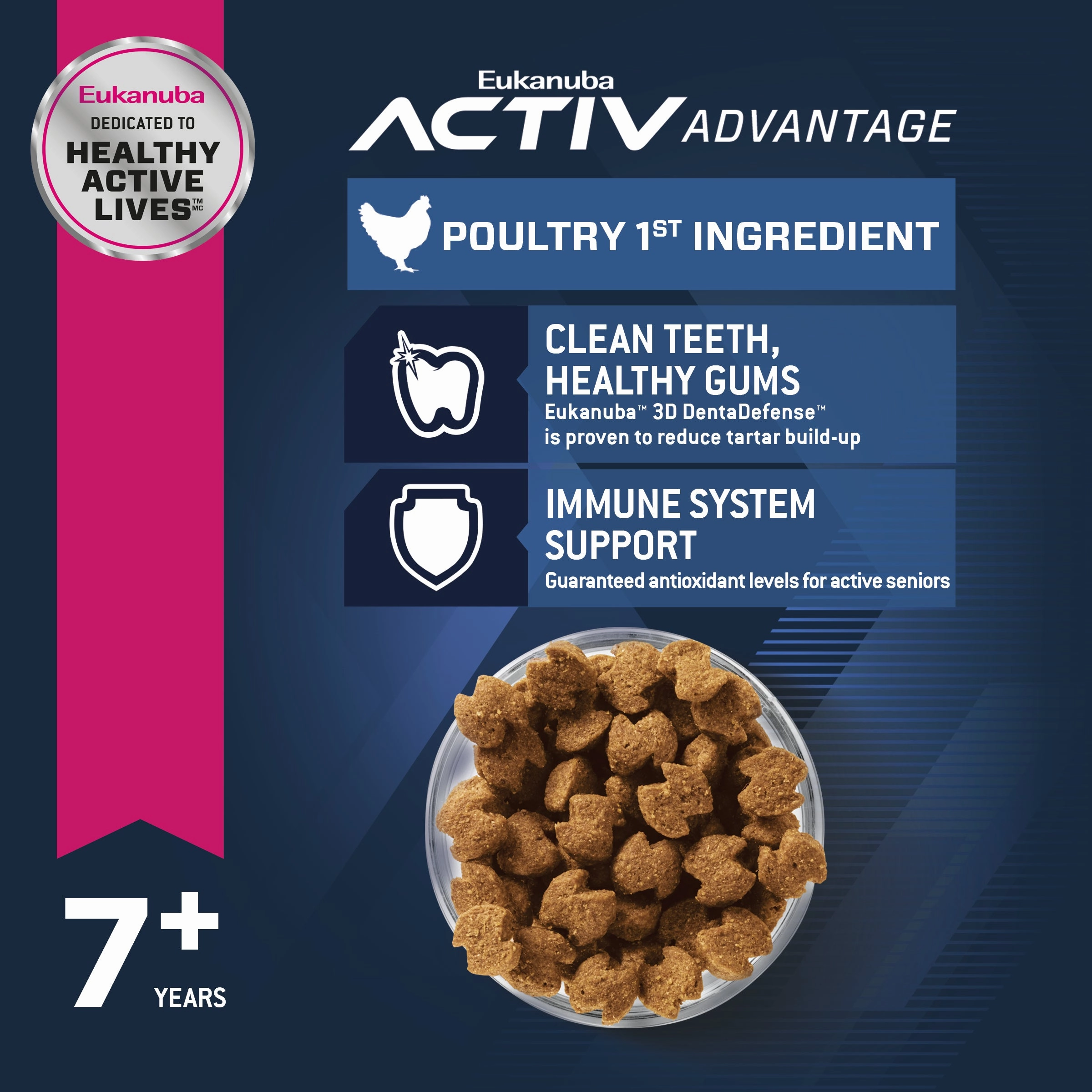 Eukanuba - Medium Breed Senior Adult Dog Dry Food (15kg)