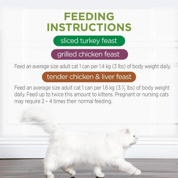 Fancy Feast Poultry Pleaser Canned Cat Food Variety Pack