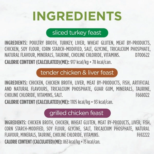 Fancy Feast Poultry Pleaser Canned Cat Food Variety Pack