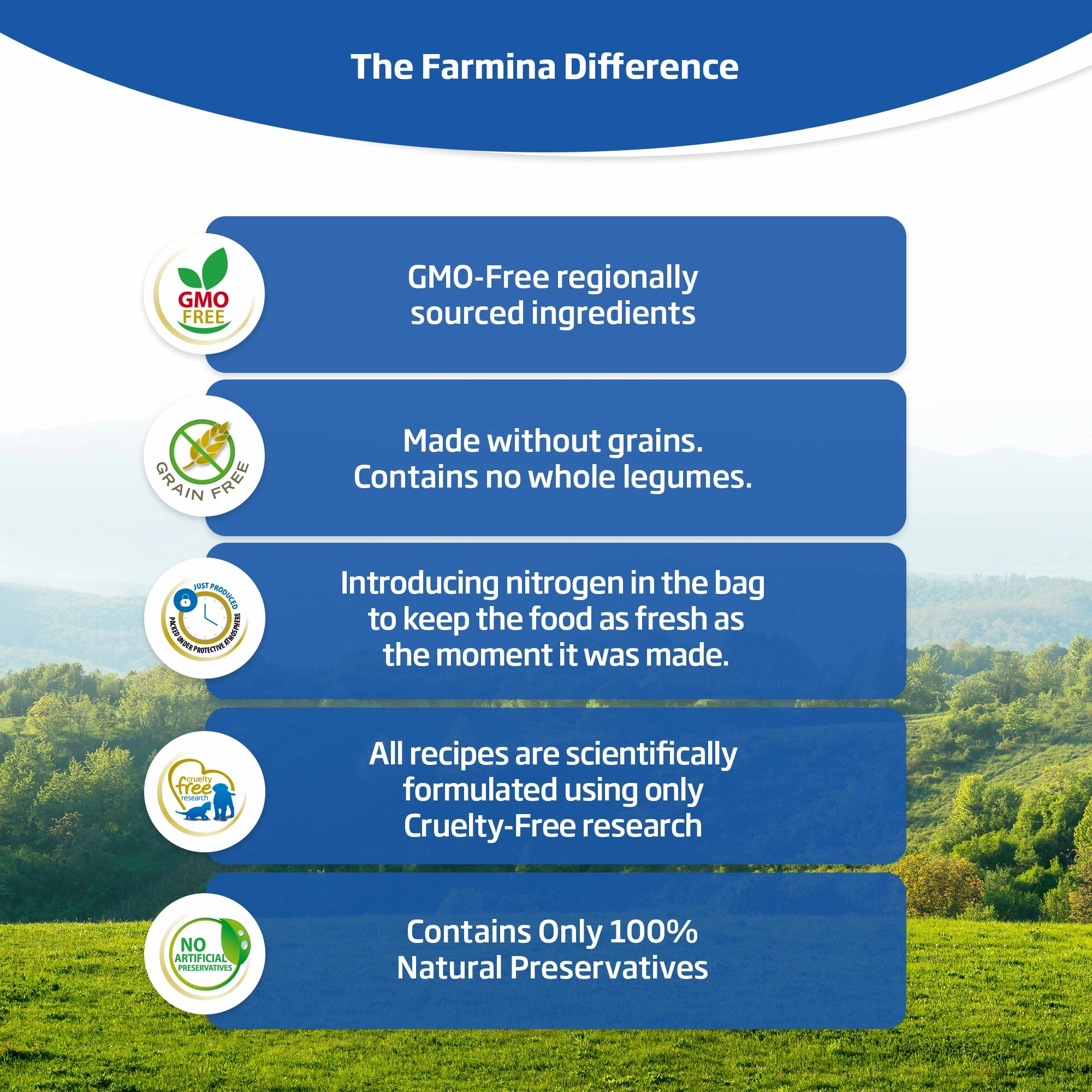 Farmina N&D Quinoa Digestion Grain Free Lamb, Fennel & Mint Formula Adult Dry Dog Food