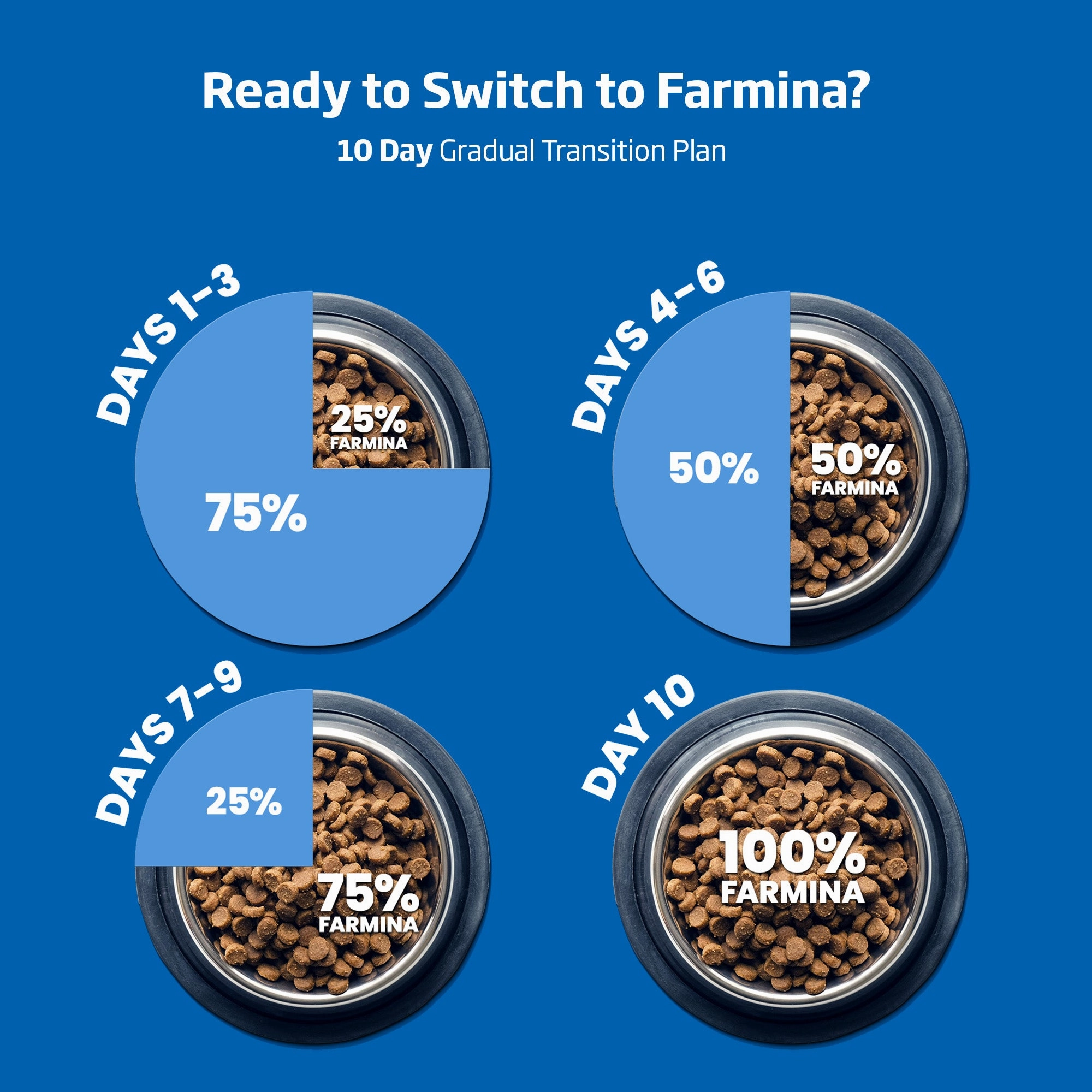 Farmina N&D Tropical Selection Pork, Spelt, Oats & Tropical Fruits Medium & Maxi Adult Dry Dog Food