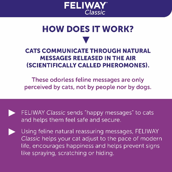 FELIWAY CLASSIC Spray for Cats