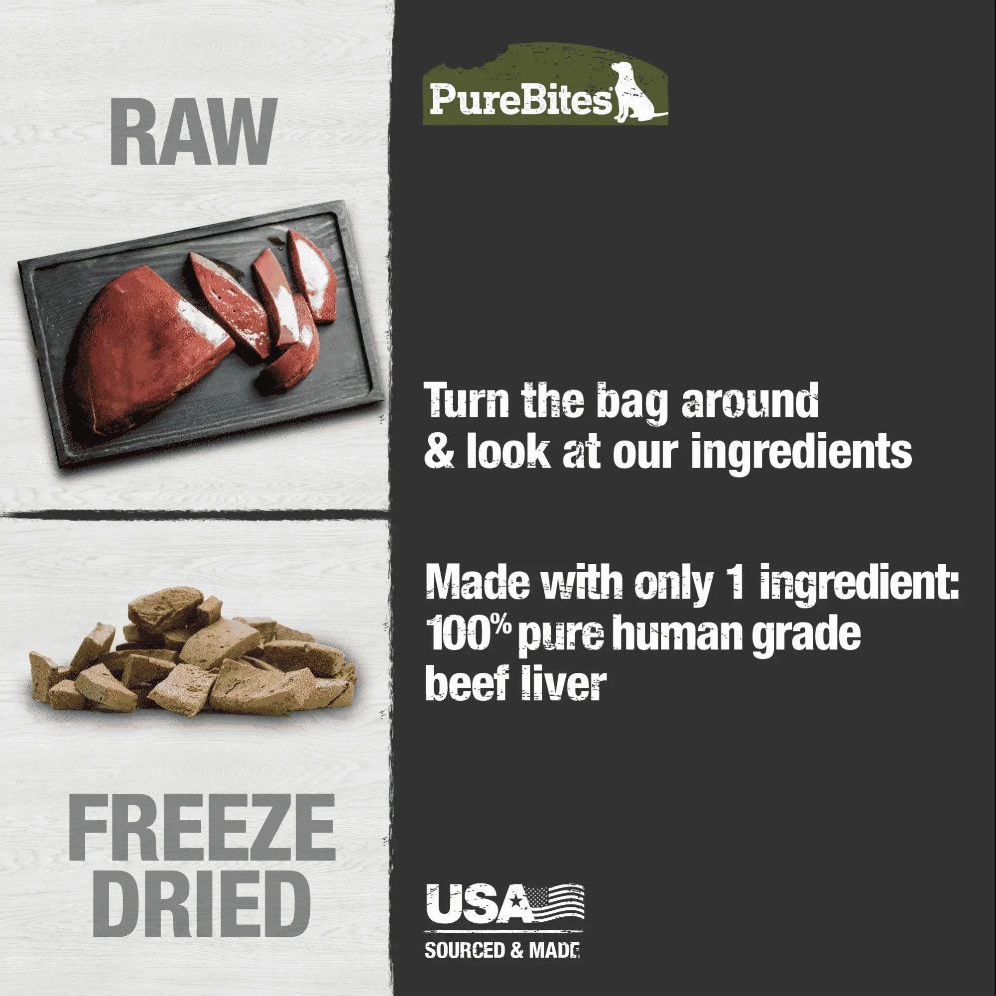 Freeze Dried Beef Liver Dog Treats