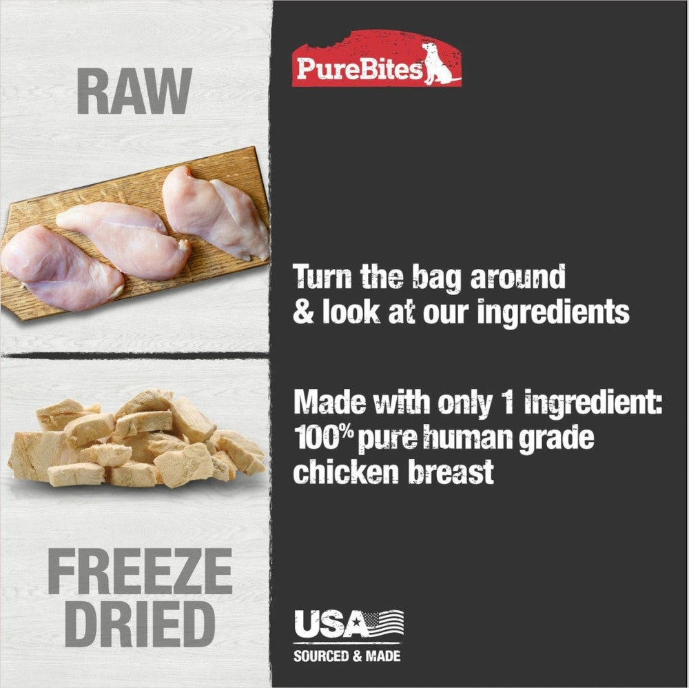 Freeze Dried Chicken Breast Dog Treats