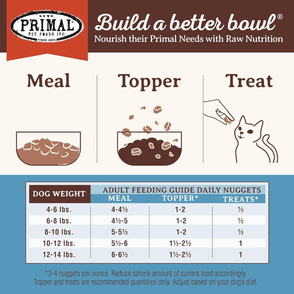 Freeze Dried Rabbit Nuggets Cat Food