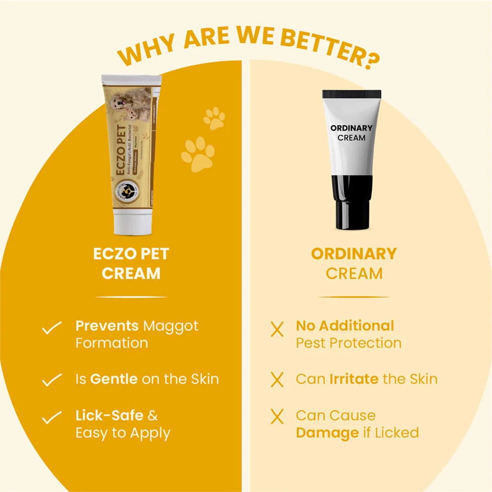 FurBall Story Eczo Pet Cream for Dogs and Cats
