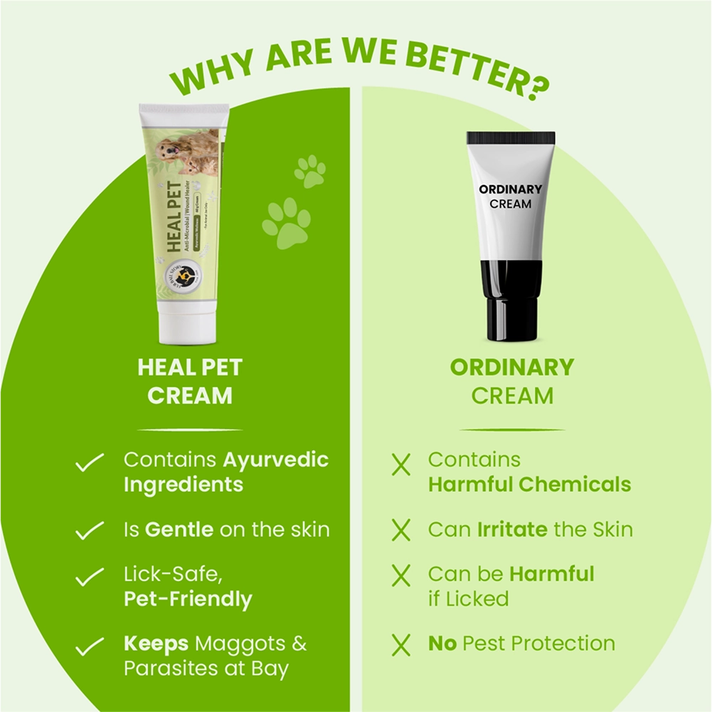 FurBall Story Heal Pet Cream for Dogs and Cats