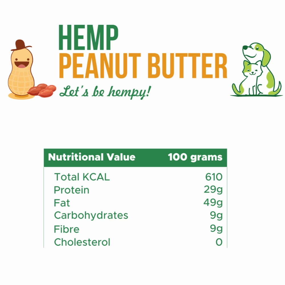 Healing Leaf Hemp Peanut Butter and Skatrs Licky Mat Combo for Dogs and Cat