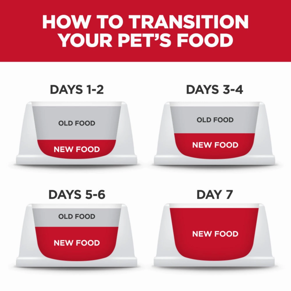 Hill's Science Diet Adult 7  Small & Toy Breed Chicken Meal, Brown Rice, & Barley Recipe Dry Dog Food