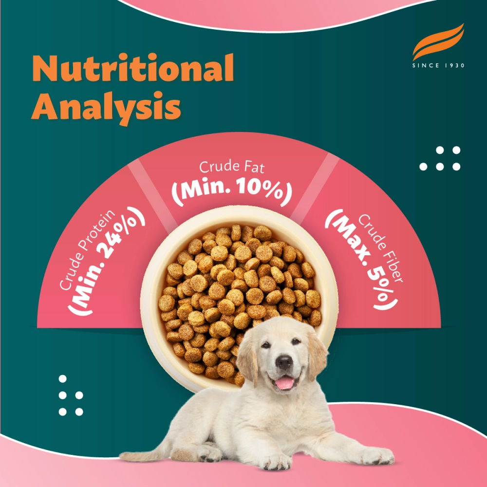 Himalaya Chicken & Milk Healthy Dry Food and Chicken Healthy Treats Puppy Combo