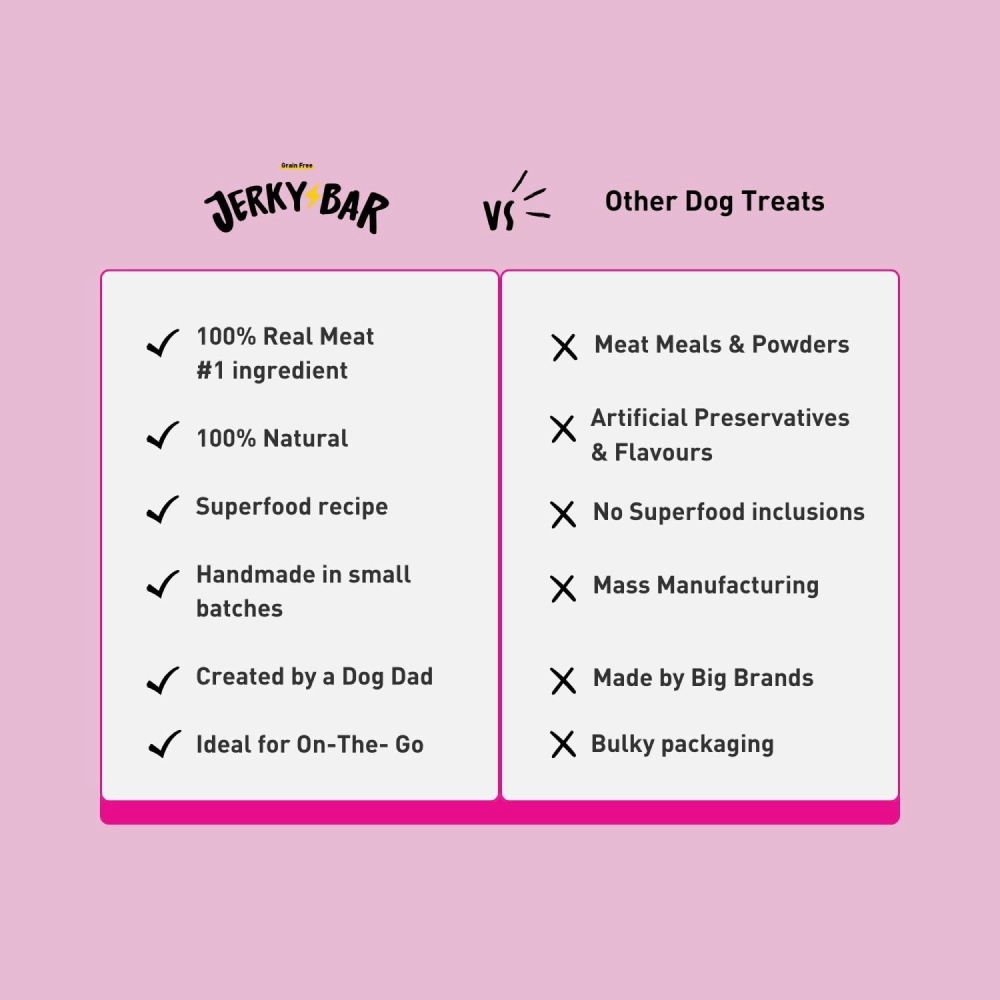 Homiee & Ginger Air Dried Grain Free Mutton and Fish Jerky Bar Dog Treats Combo
