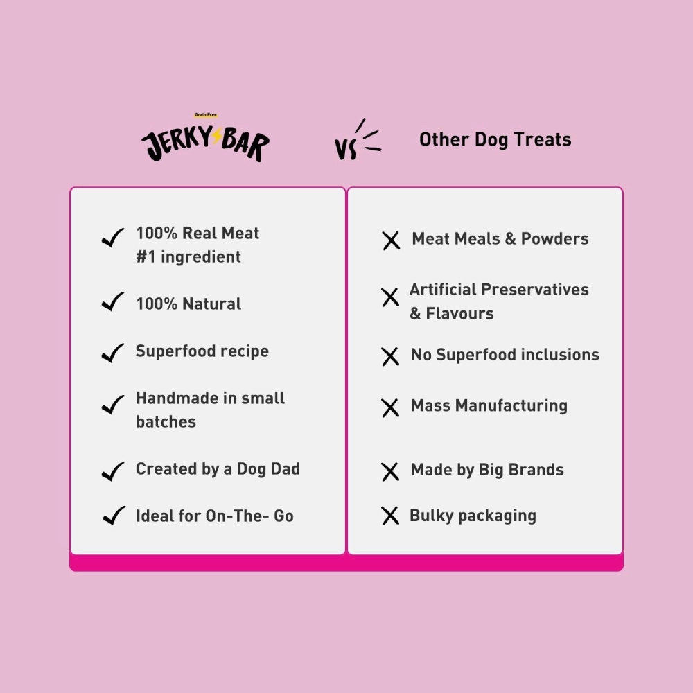 Homiee & Ginger Air Dried Grain Free Mutton Jerky Bar Dog Treats (Buy 2 Get 1 Free)