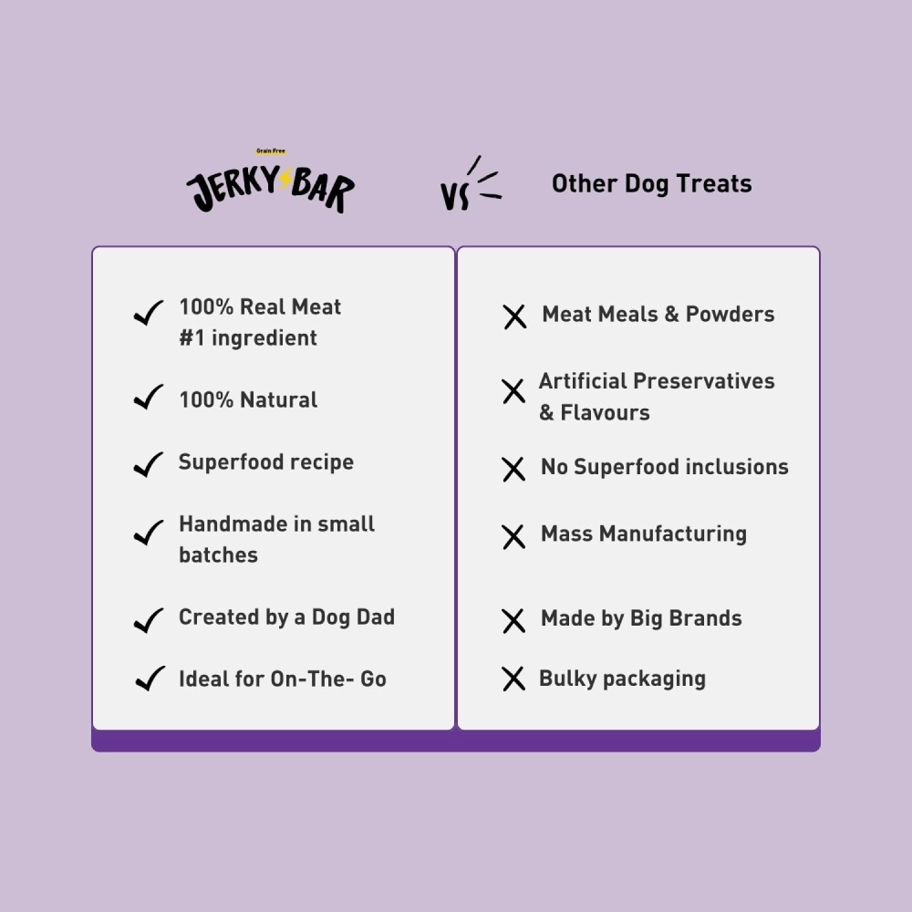 Homiee & Ginger Grain Free Fish Jerky Bar Dog Treats