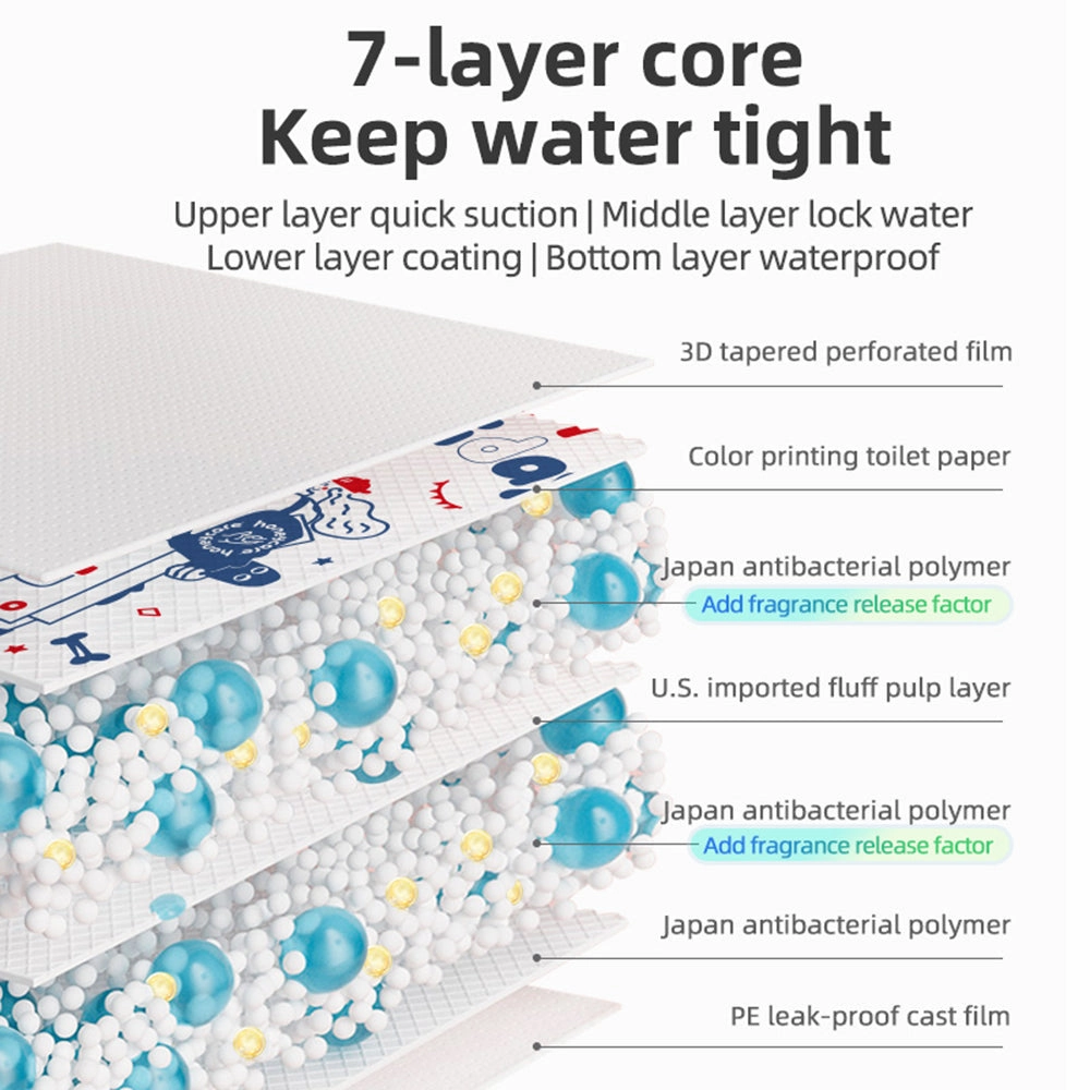 Honeycare Petrichor Pads M 600mm x 450 mm - 44 pcs