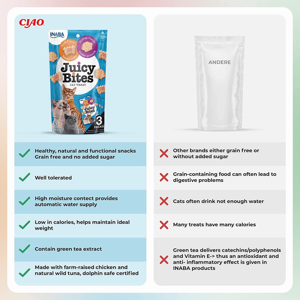 INABA Juicy Bites Scallop and Crab Flavoured Cat Treats