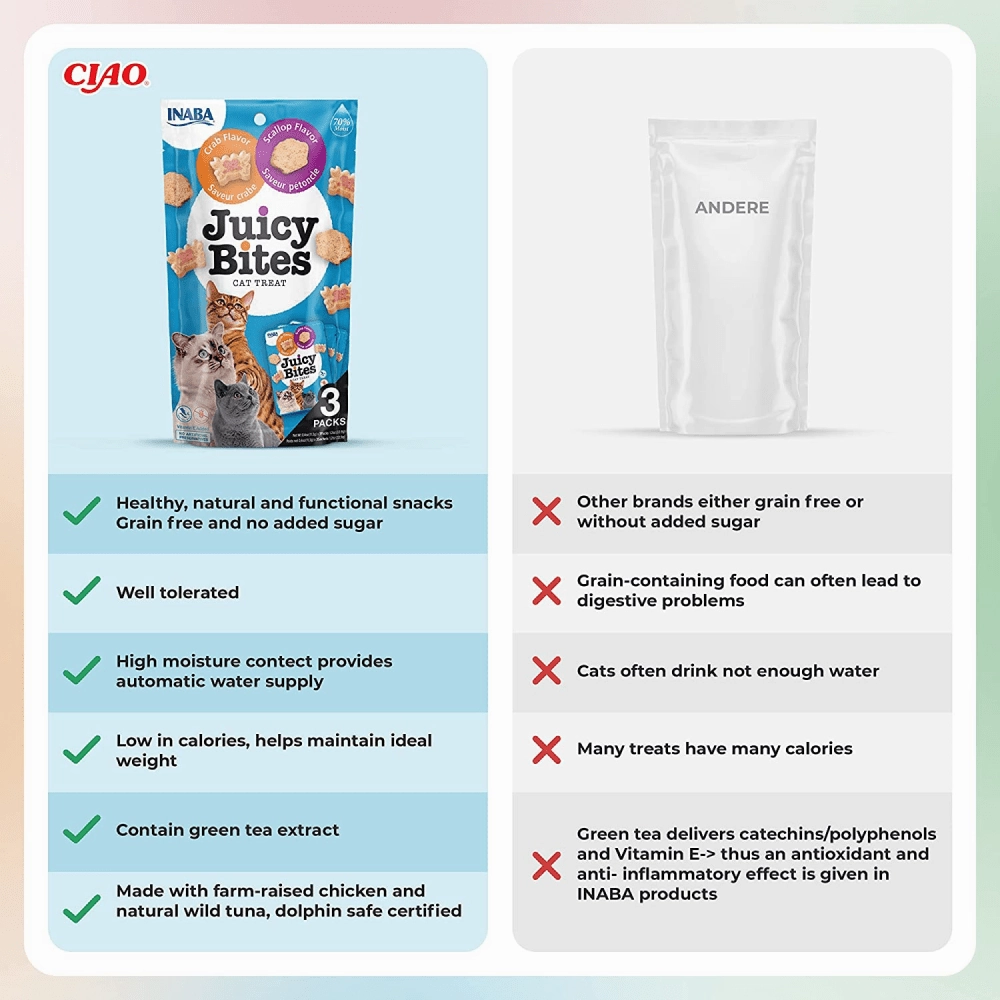 INABA Juicy Bites Scallop and Crab Flavoured Cat Treats