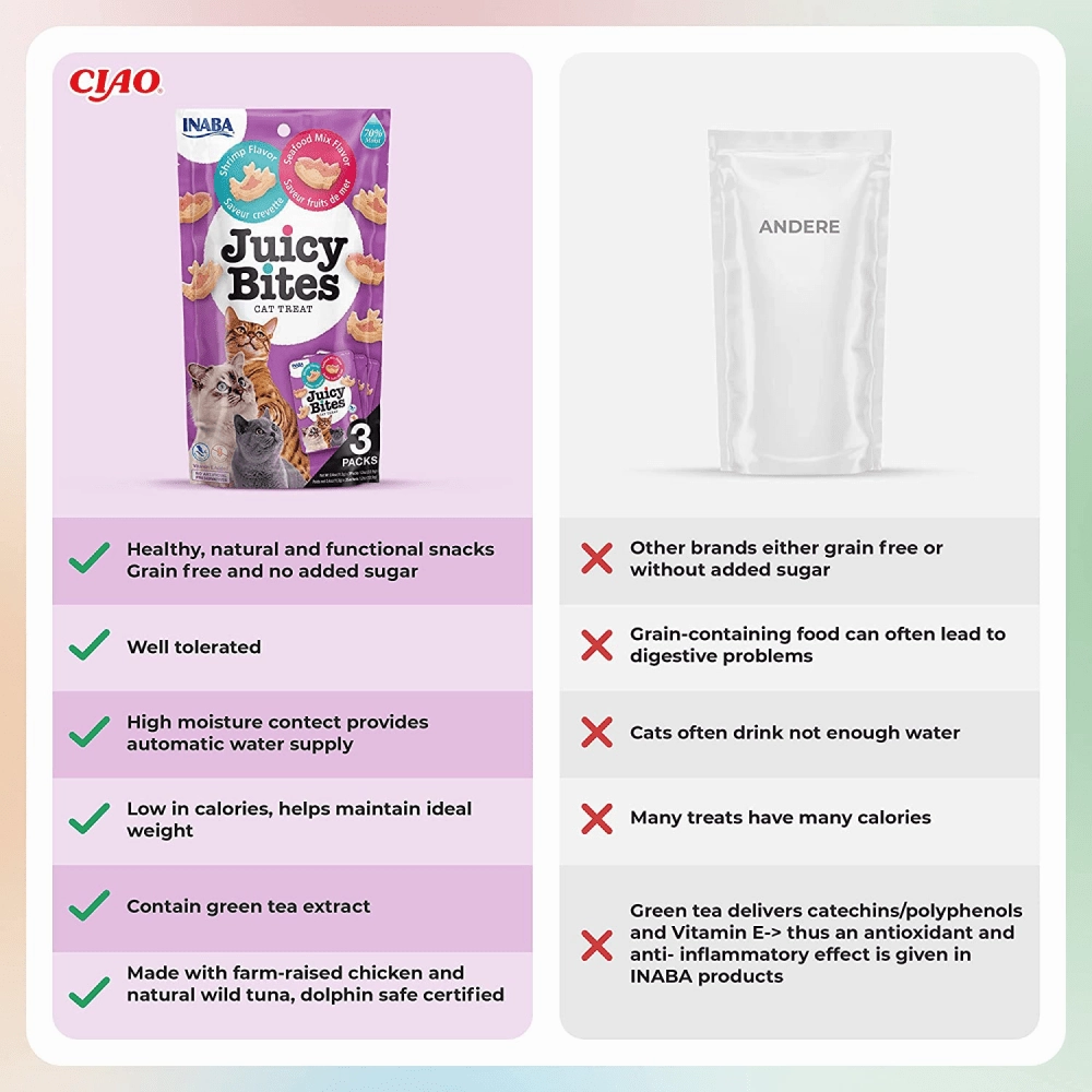 INABA Juicy Bites Shrimp and Seafood Mix Flavoured Cat Treats