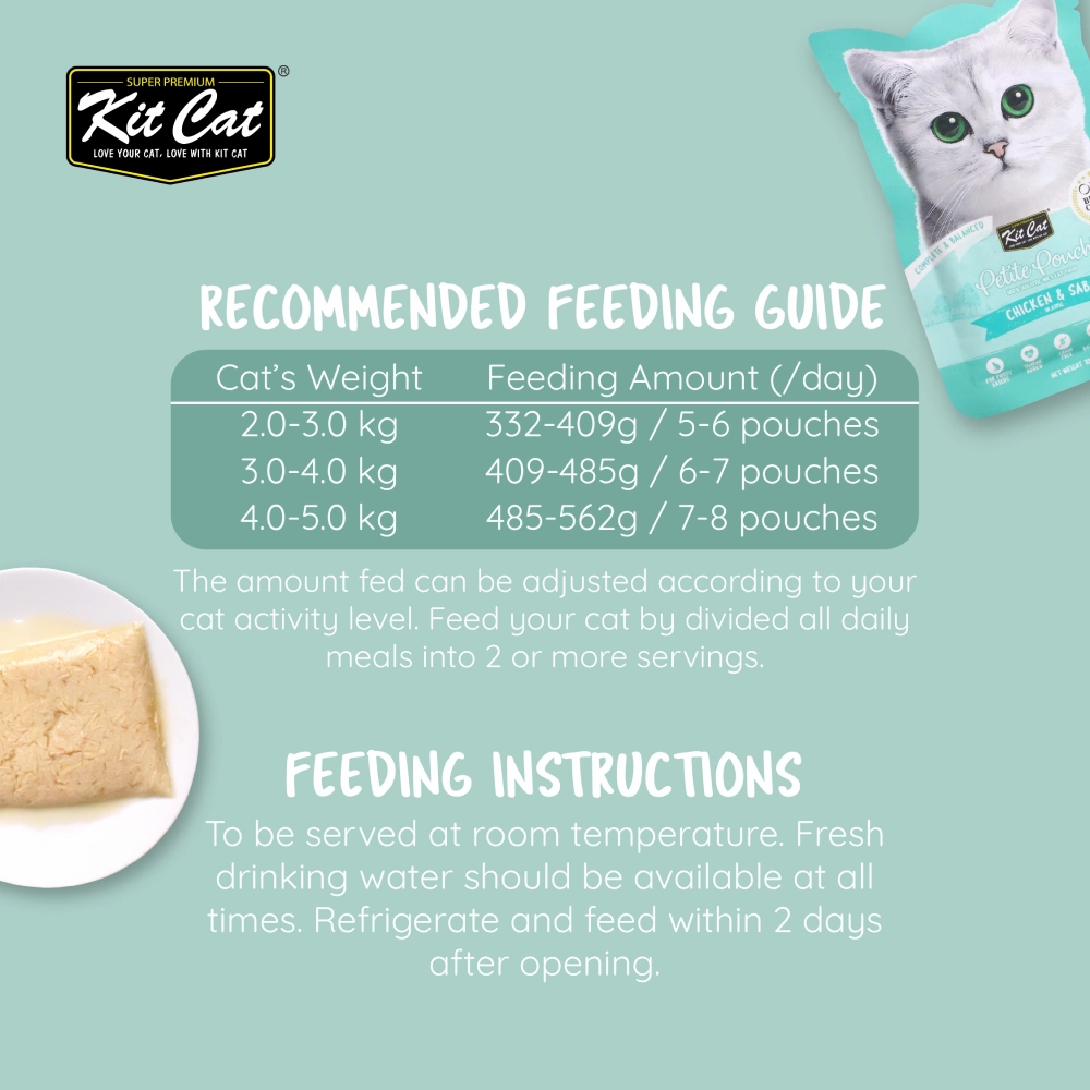 Kit Cat Chicken and Saba in Aspic Cat Wet Food