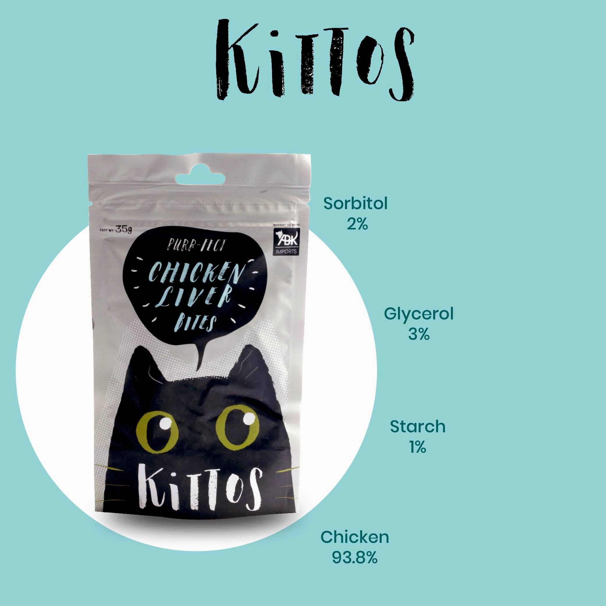 Kittos Purr Fect Chicken Liver Bites Cat Treat
