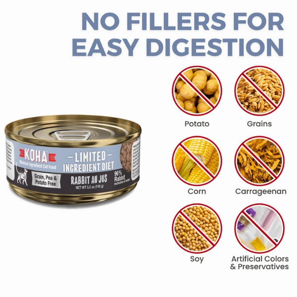 KOHA LID Rabbit Pate Canned Cat Food