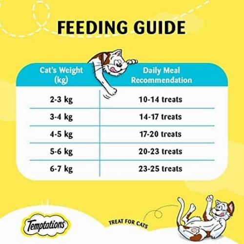 Me O Creamy Chicken & Liver and Temptations Tempting Tuna Flavor Cat Treats Combo