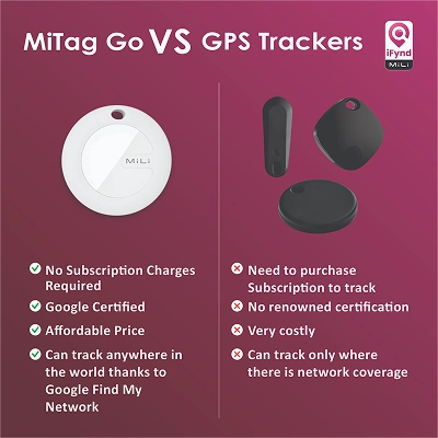 Mitag Go Anti Loss Device with Collar for Cats (Black) | Android